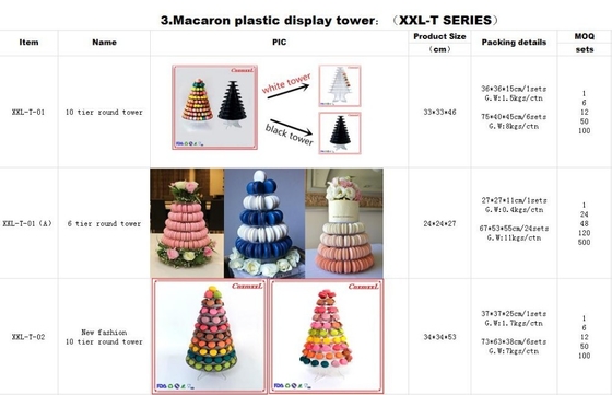 Super WOW 10 Tier Macaron Blister Tower Stand Packaging Lapisan UV